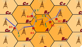 Computer Networks and Distributed Systems image
