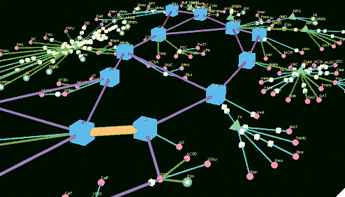 High-Performance and Grid Computing, Cyberinfrastructure, and Computational Science image