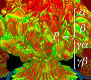 Research Funding image