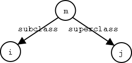 @@alt@@